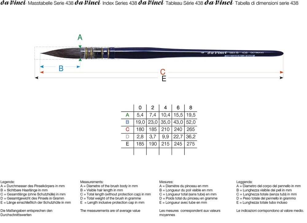 Da Vinci Cosmotop Mix B Yuvarlak Sulu Boya Fırçası Seri 438 No:2