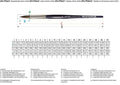 Da Vinci Cosmotop Mix B Yuvarlak Sulu Boya Fırçası Seri 5530 No:24
