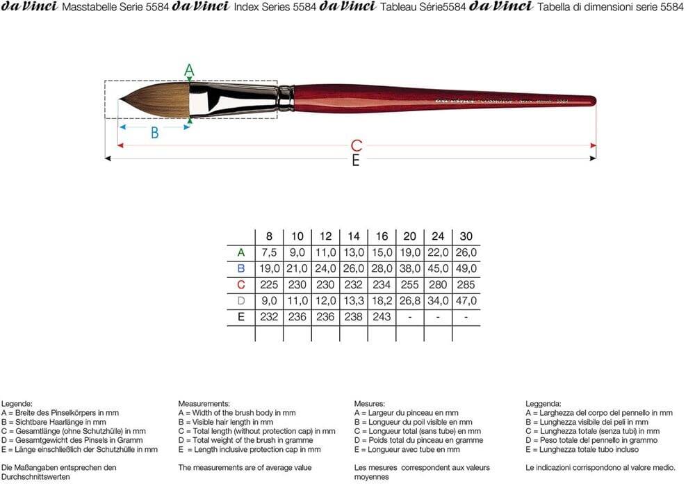 Da Vinci Cosmotop Spin Sentetik Oval Sulu Boya Fırçası Seri 5584 No:24
