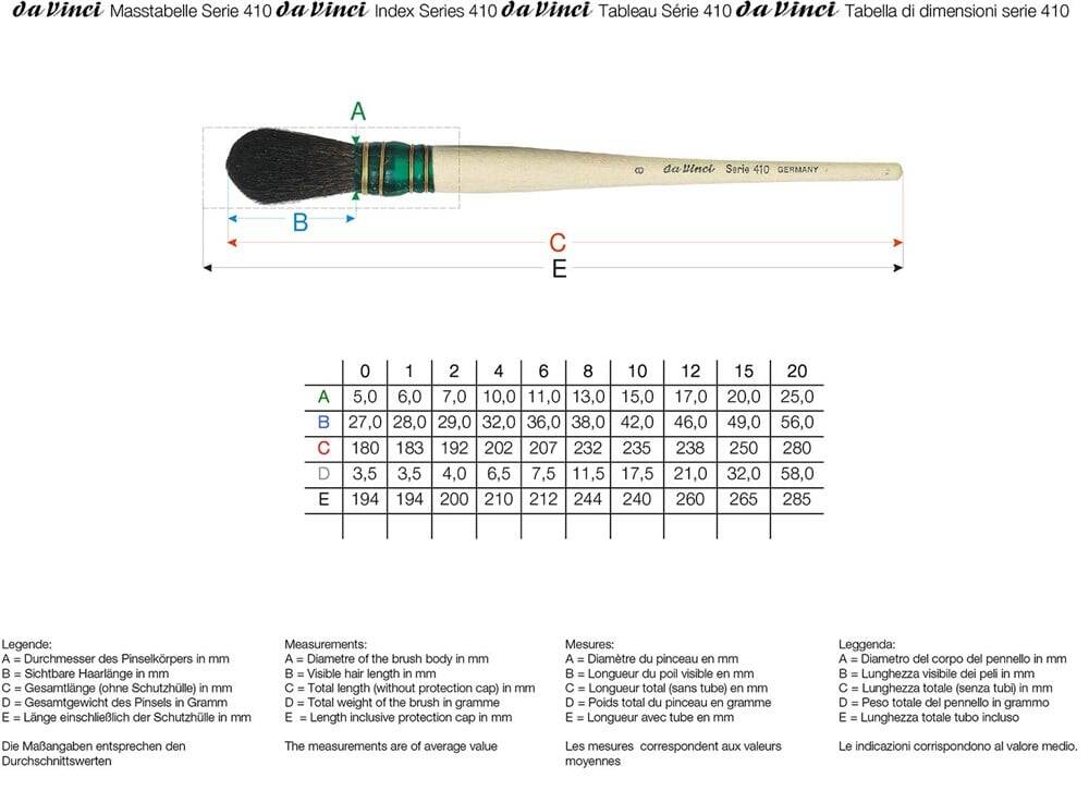 Da Vinci Mavi Sincap Kılı Oval Altın Varak Fırçası Seri 410 No:10