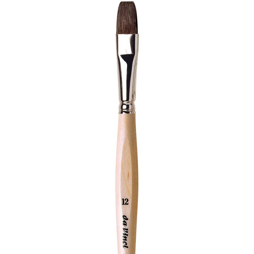 Da Vinci Petit Gris Mix Düz Sulu Boya Ve Porselen Fırçası Seri 991 No:12