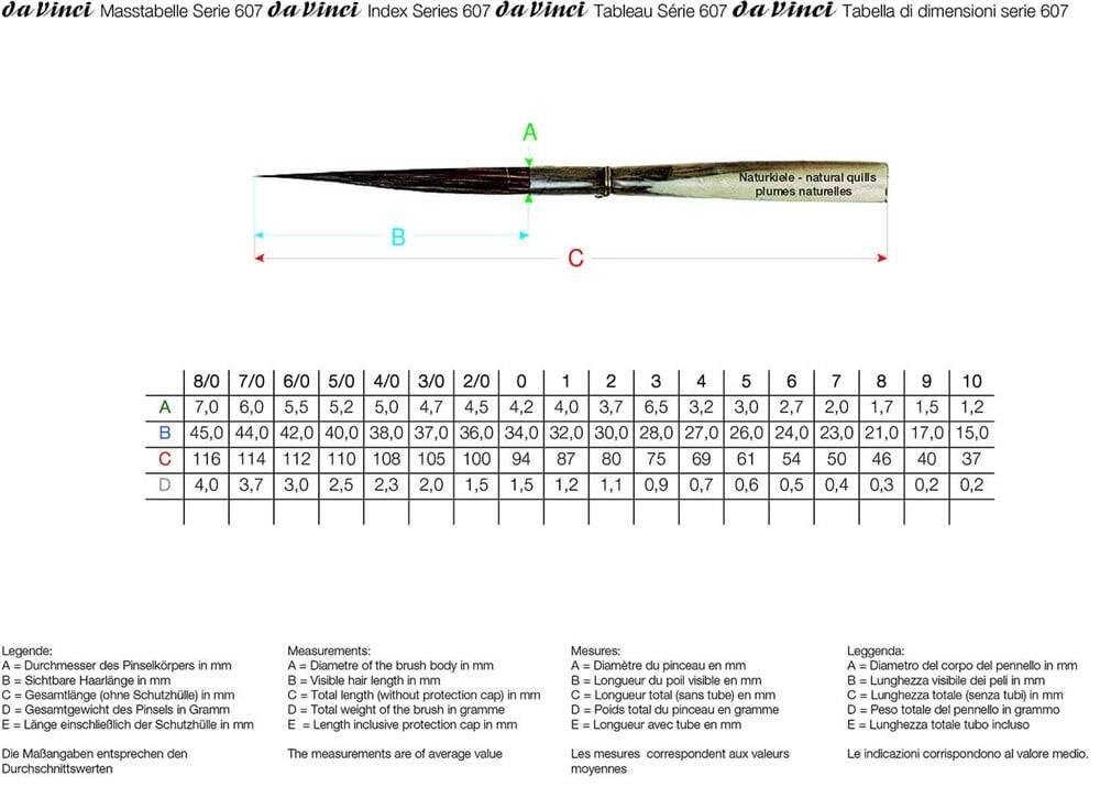 Da Vinci Sincap Kılı Seri 607 No:4