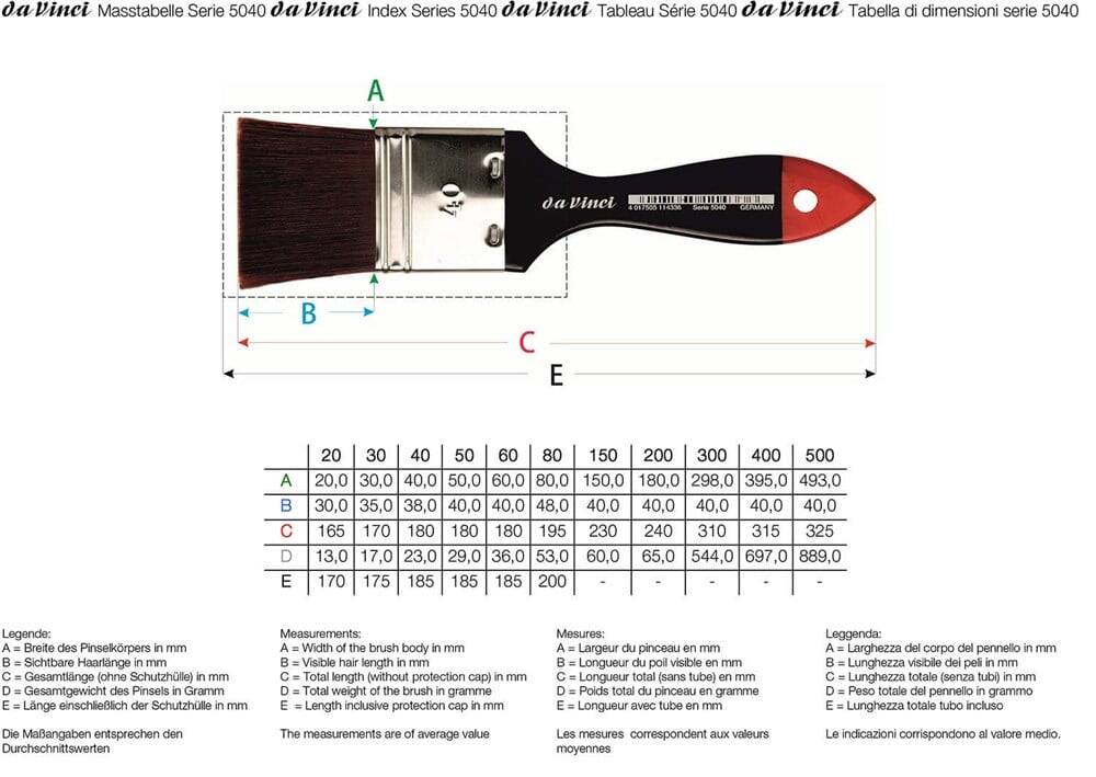 Da Vinci Top Acryl Sentetik Düz Uçlu Geniş Yüzey Fırçası Seri 5040 No:80