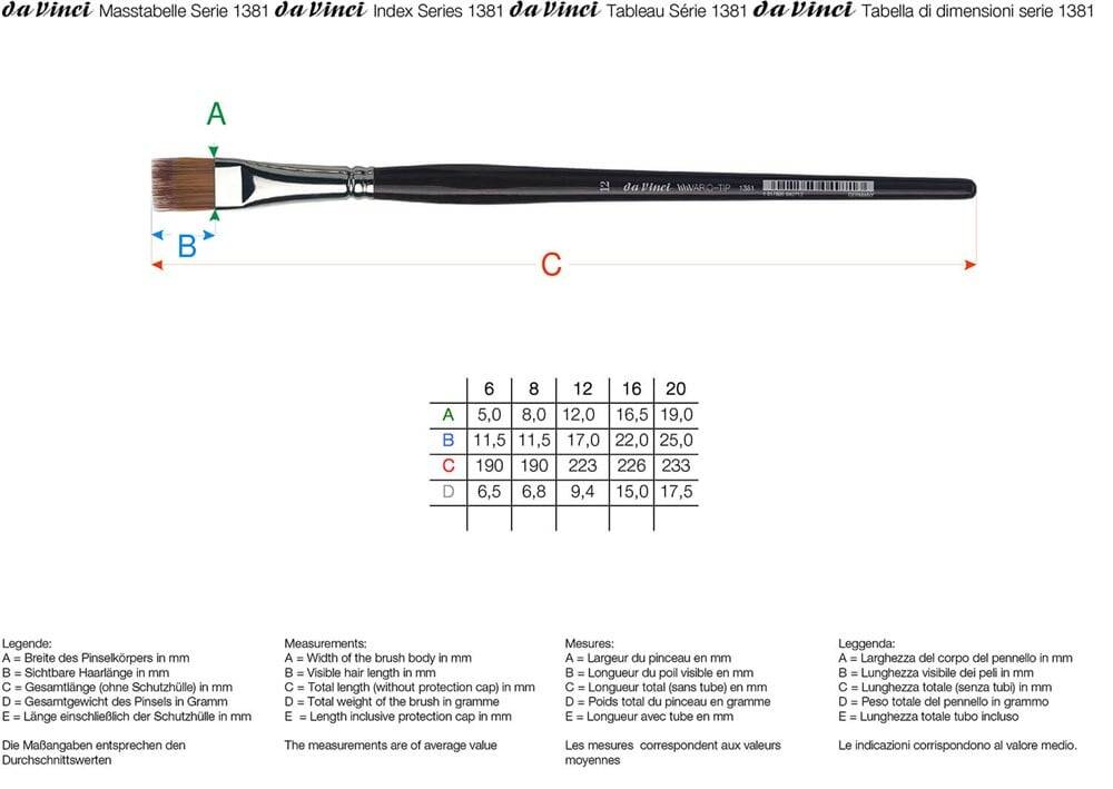 Da Vinci Vario Tip Sentetik Düz Uçlu Sulu Boya Ve Hobi Craft Fırçası Seri 1381 No:16