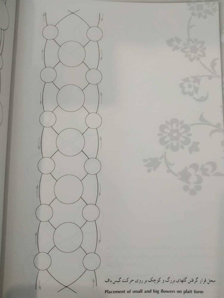 Demonstratıon Of Illumınatıon 6