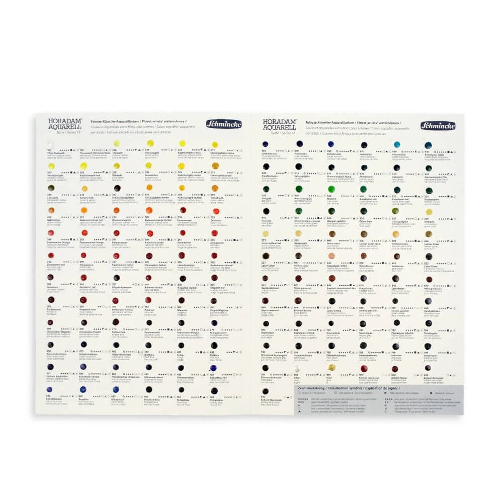 Schmincke Samples Dot Card 140 Colours