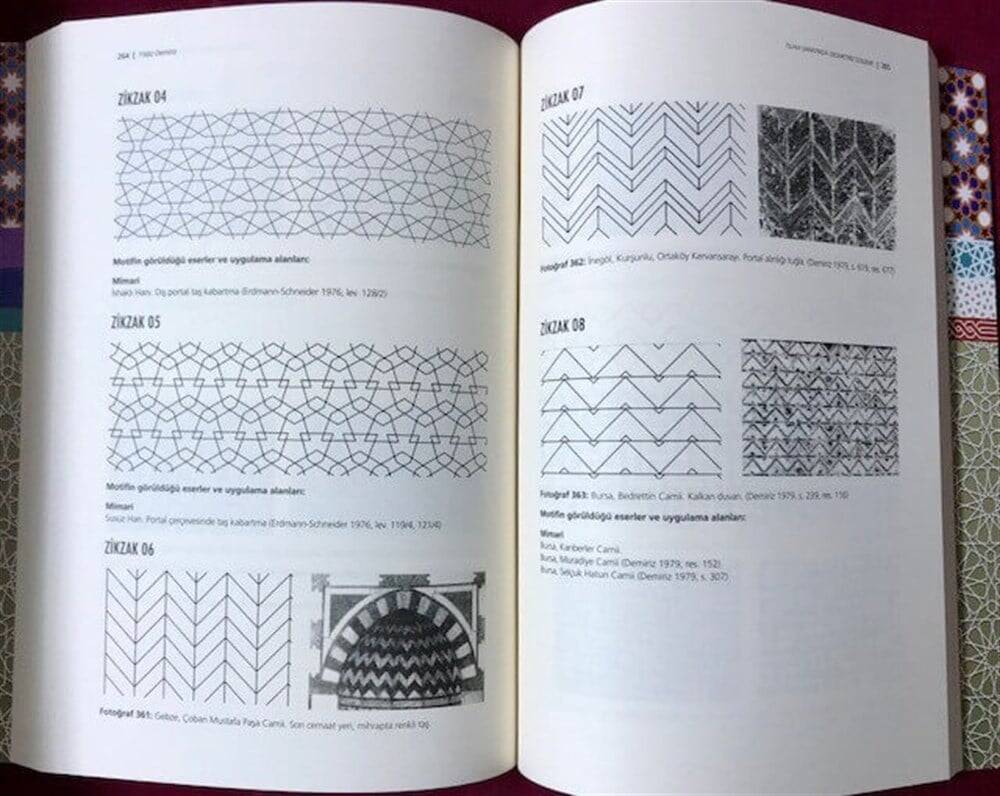 İslam Sanatında Geometrik Süsleme - Yıldız Demiriz