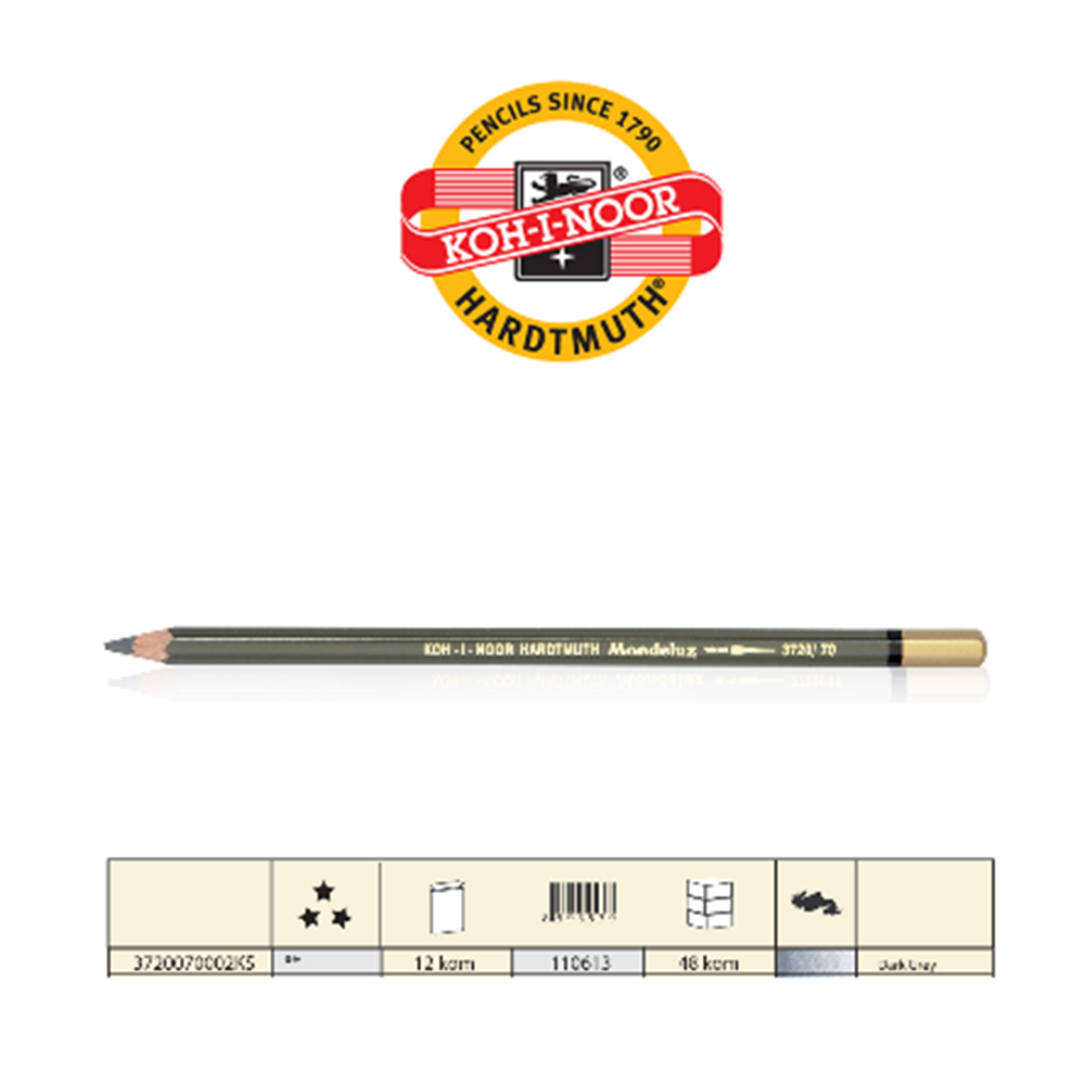 Koh-i-Noor Mondeluz Aquarell Kalem Dark Grey