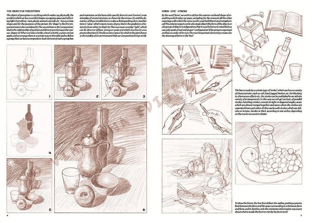 Leonardo Collection Desen Kitabı The Fundamentals Of Drawing N: 1 Temel Çizim Kuralları No: 1