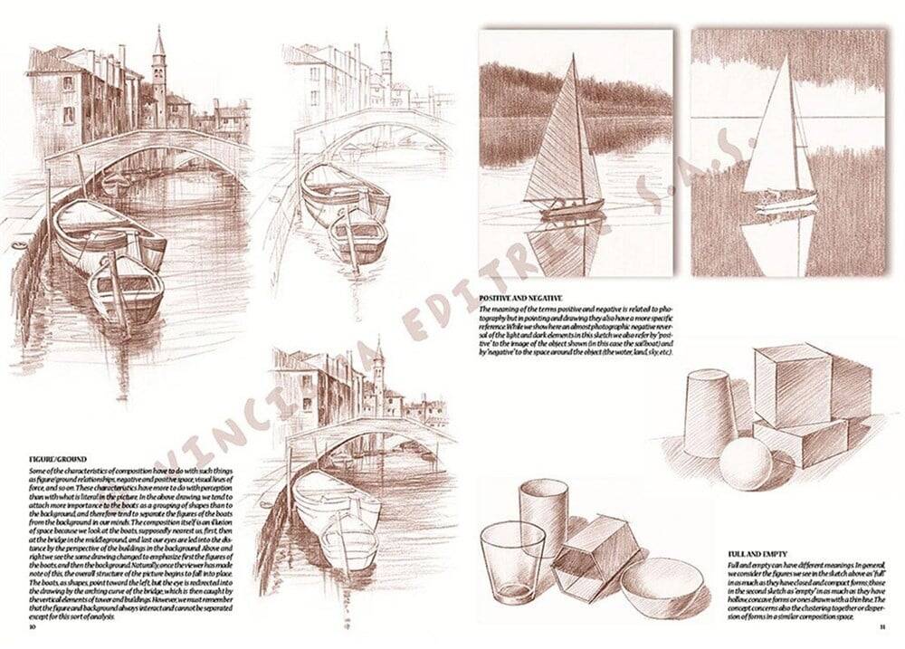 Leonardo Collection Desen Kitabı The Fundamentals Of Drawing N: 1 Temel Çizim Kuralları No: 1