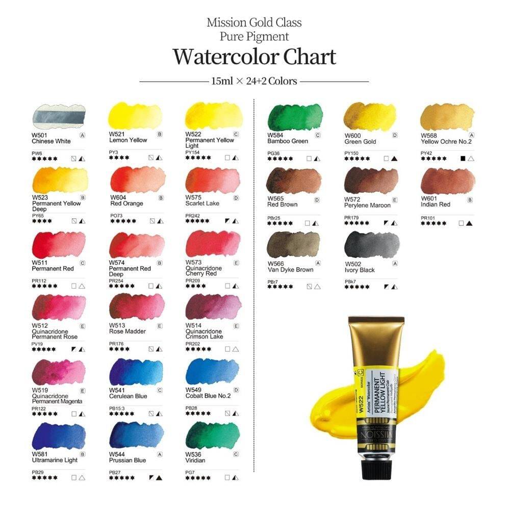 Mission Suluboya Gold Class Pure Pigment Suluboya 15 ml 24lü + 7 ml 2li Tüp