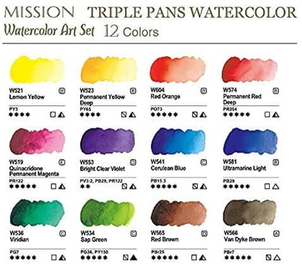 Mission Suluboya Gold Triple Pan 12li