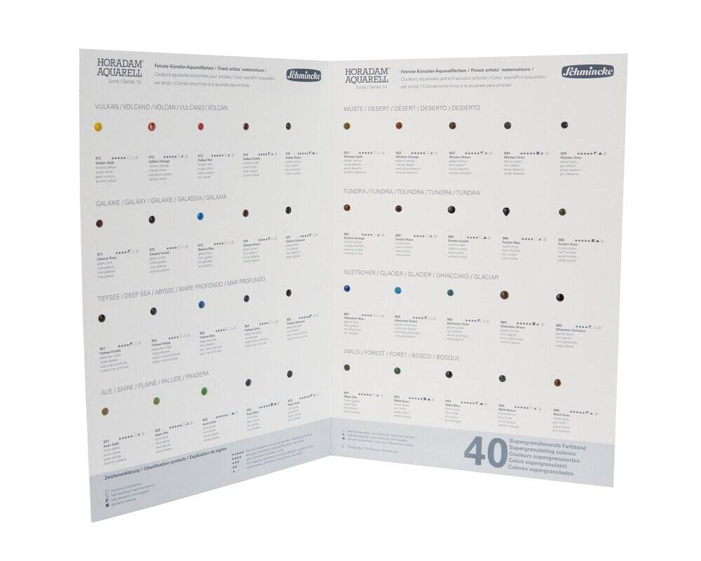 Schmincke Samples Dot Card 40 Colours Supergranulation