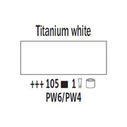 Talens Van Gogh Yağlı Boya S.1 Tıtanıum White 40 ml